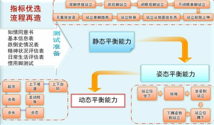 QQ瀏覽器截圖20221107095209.png