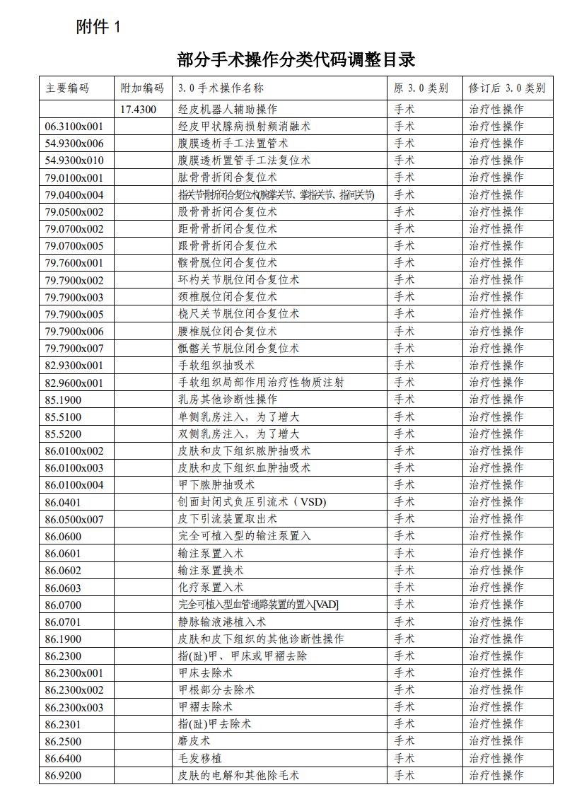 微信圖片_20221104105927.png