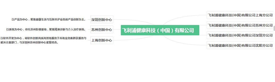 微信圖片_20221102091527.png