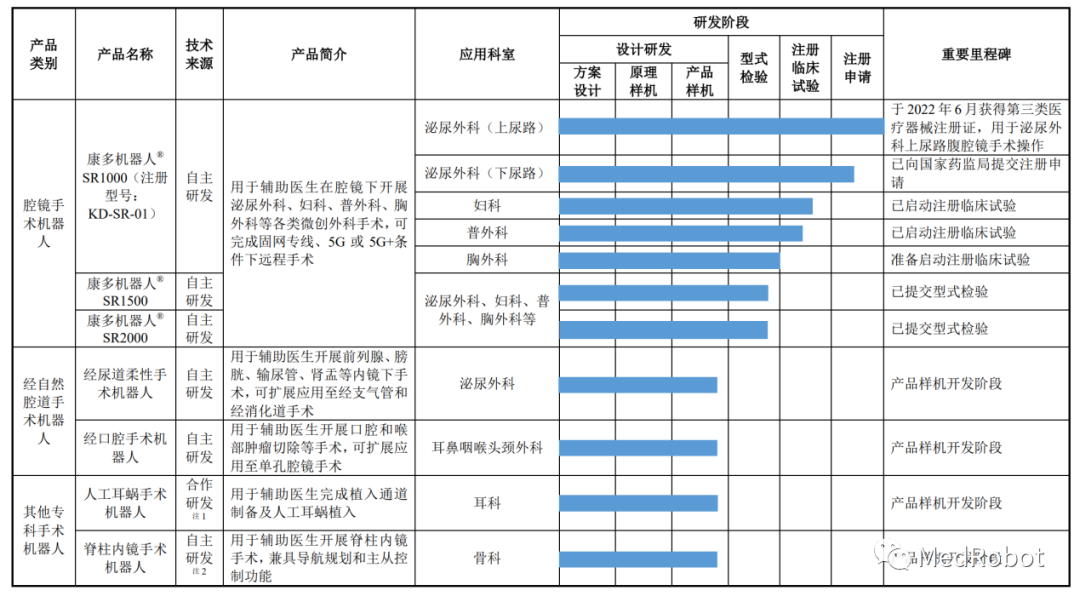 微信圖片_20221104112813.png