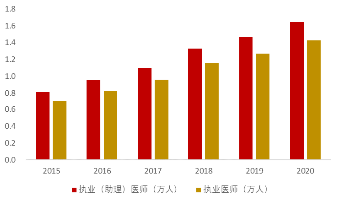 微信圖片_20221208211556.png 微信圖片_20221208211556.png