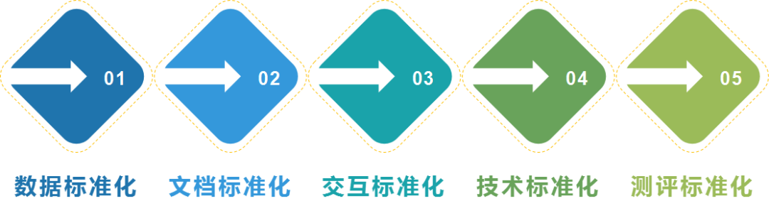 微信圖片_20220324093835.png