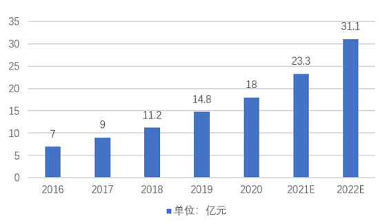 微信圖片_20220330112825.png