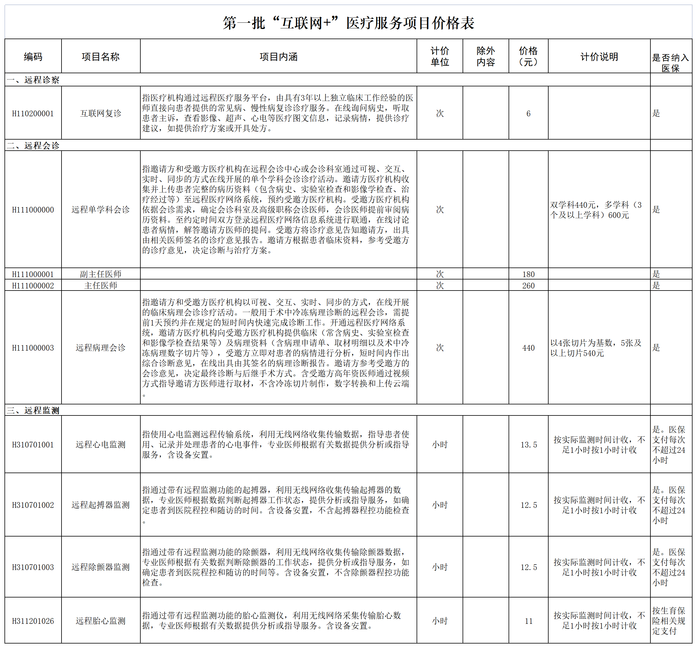 微信圖片_20220317095550.png