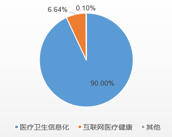 微信圖片_20220330112835.png
