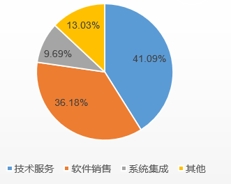 微信圖片_20220330112831.png