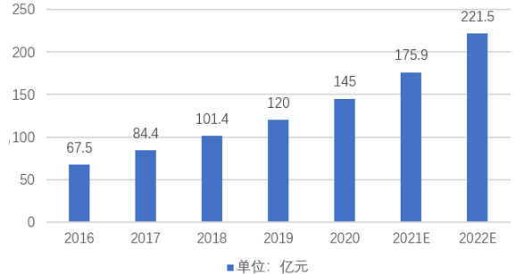 微信圖片_20220330112822.png