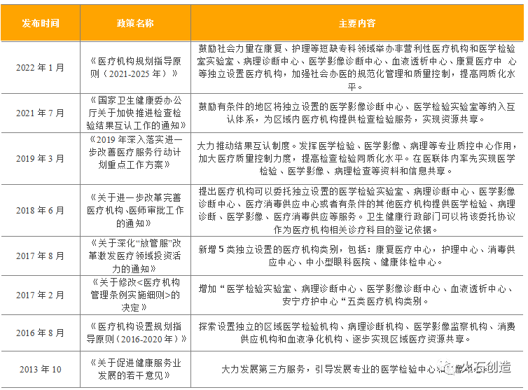 微信圖片_20220422092121.png 微信圖片_20220422092121.png