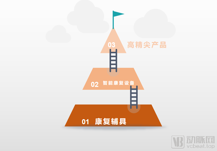 微信圖片_20220421095439.png