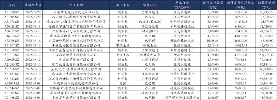 微信圖片_20220526104927.jpg