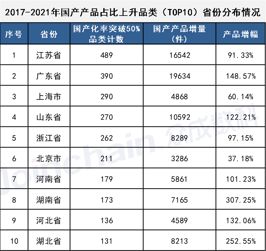 微信圖片_20220531092408.png 微信圖片_20220531092408.png