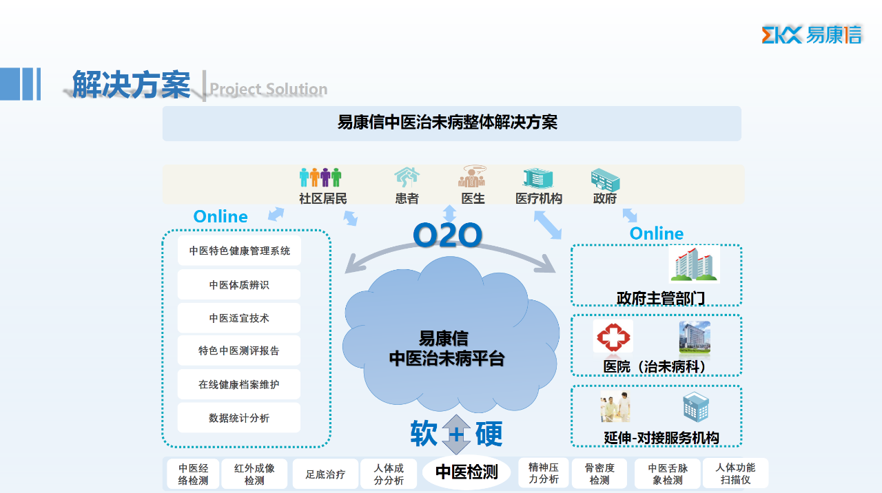微信圖片_20220519082508.png