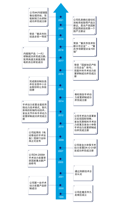 微信圖片_20220625103852.png