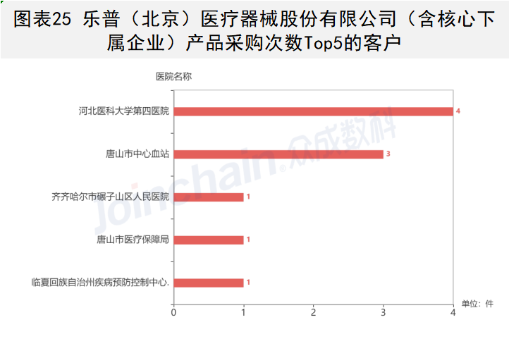 微信圖片_20220722231236.png