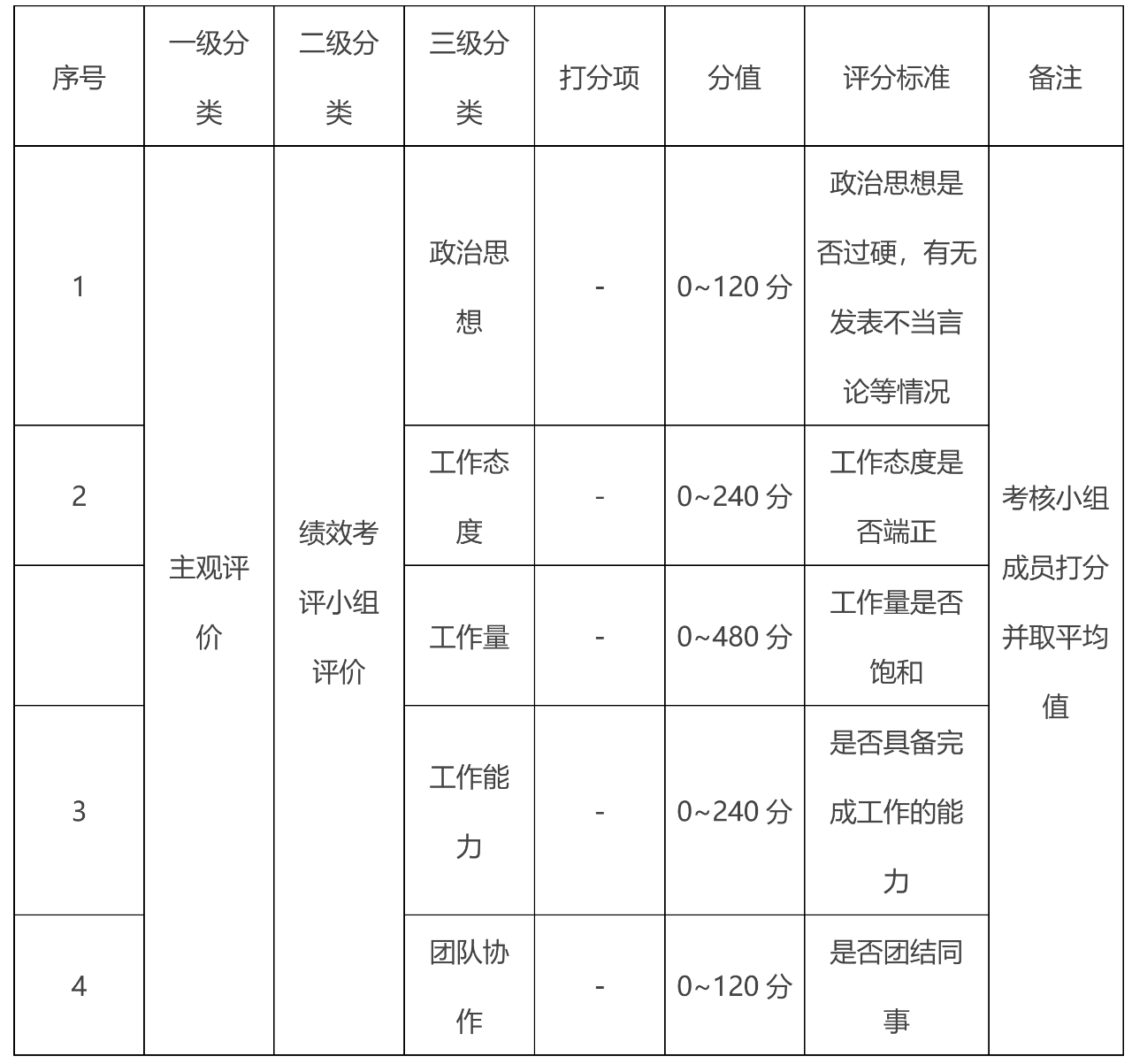微信圖片_20220708122350.png