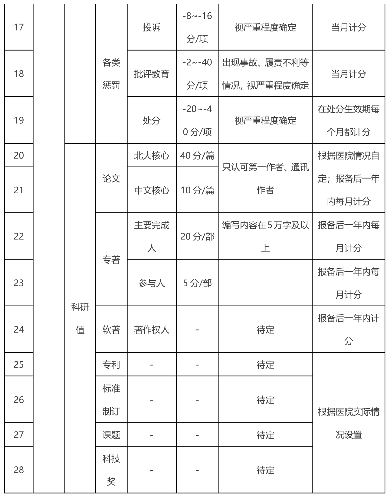 微信圖片_20220708122340.png