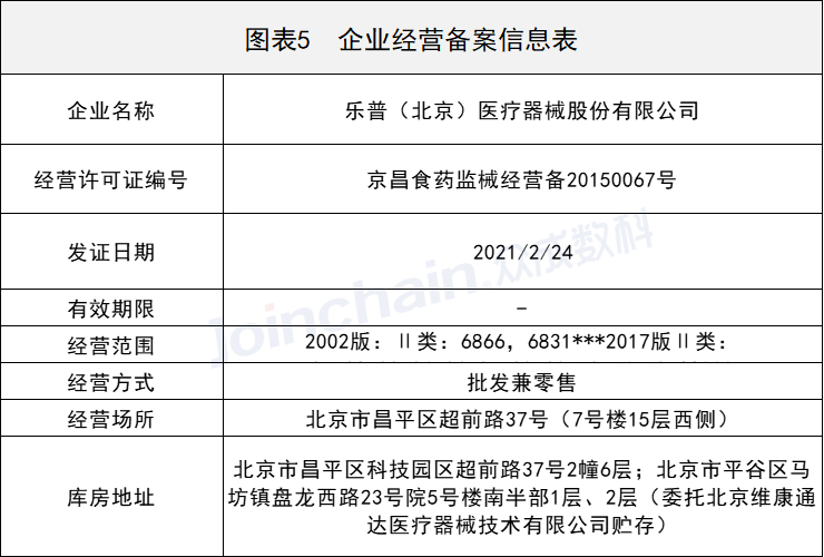 微信圖片_20220722231142.png