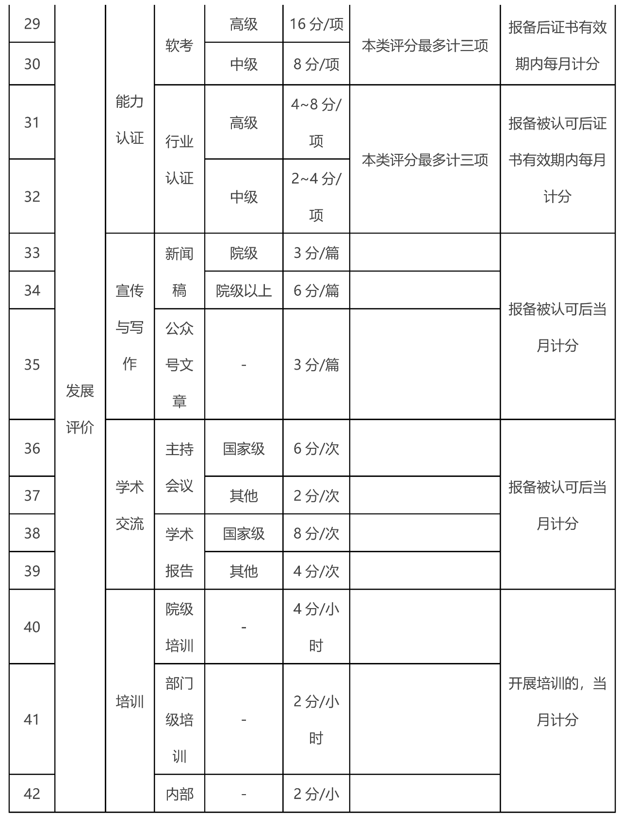 微信圖片_20220708122343.png