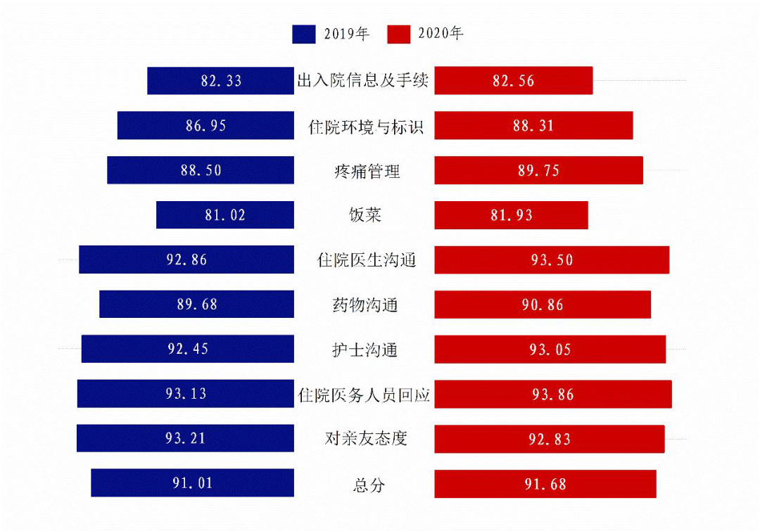 微信圖片_20220708130246.png
