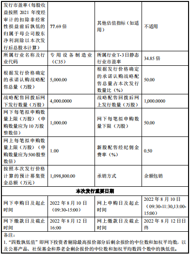 微信圖片_20220810082431.png