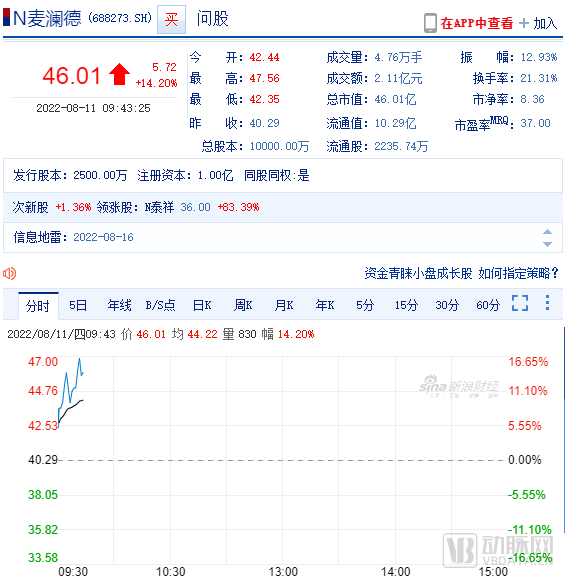 微信圖片_20220812101509.png