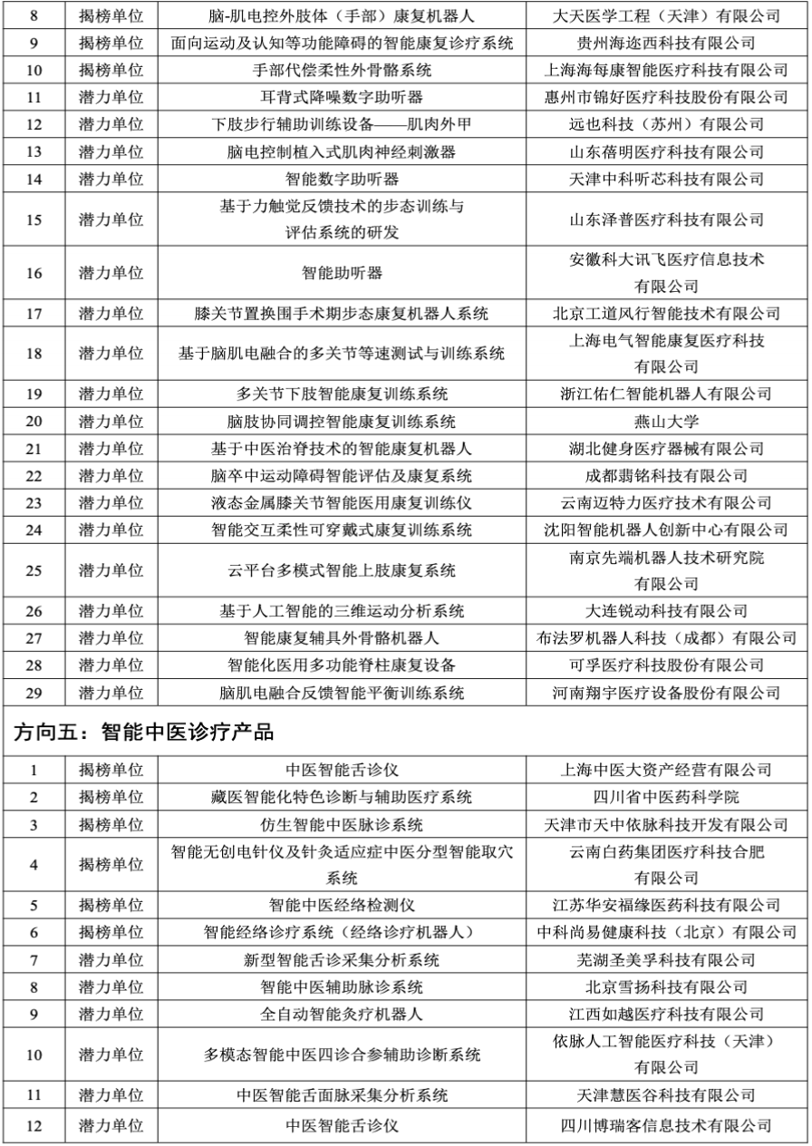 微信圖片_20220810152022.png