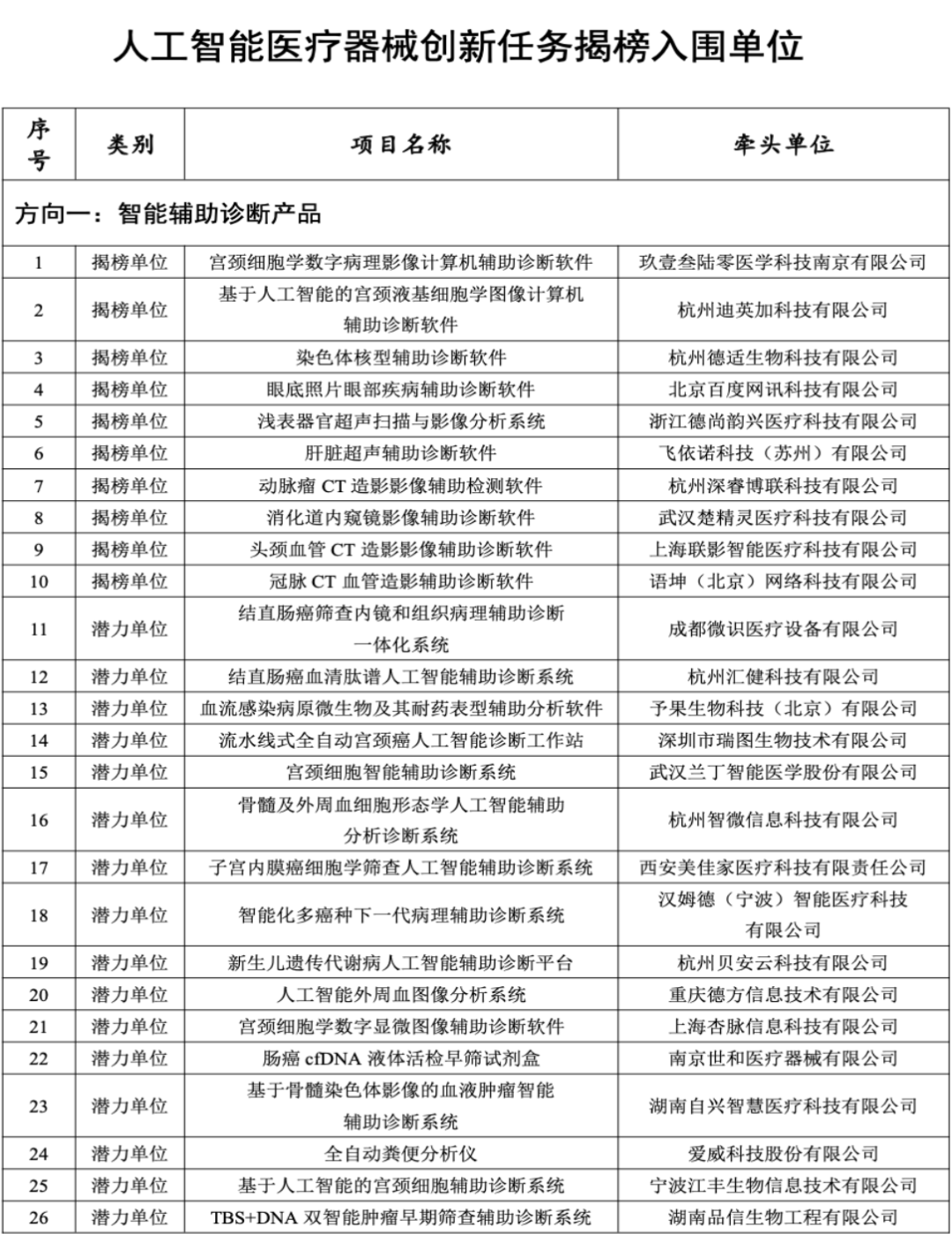 微信圖片_20220810152010.png