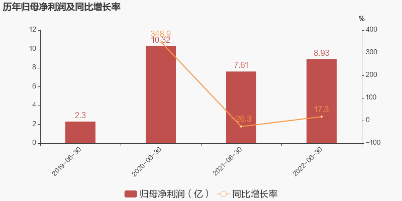 微信圖片_20220907101511.png
