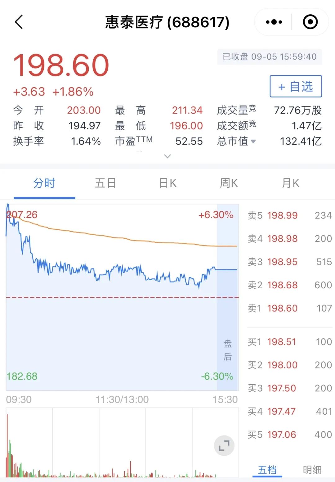 微信圖片_20220905212838.jpg