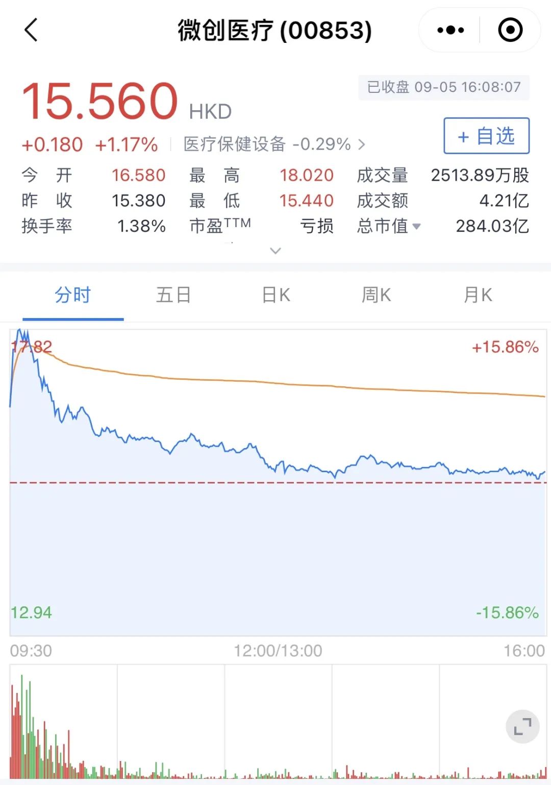 微信圖片_20220905212842.jpg