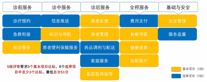 微信圖片_20220907192951.png