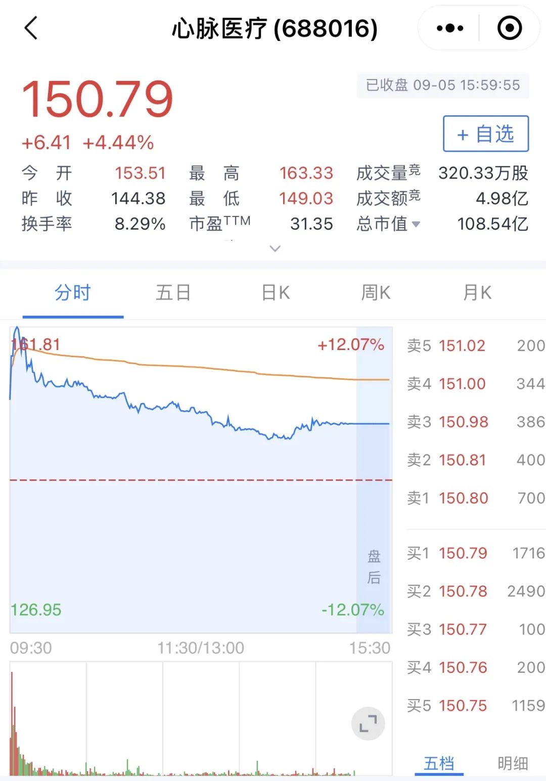 微信圖片_20220905212831.jpg