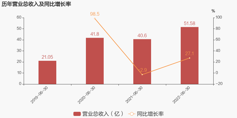 微信圖片_20220907101508.png
