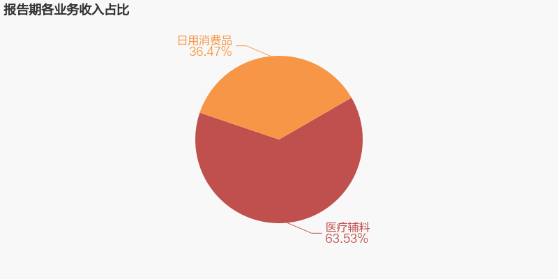 微信圖片_20220907101517.png