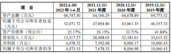 微信圖片_20230321084656.png