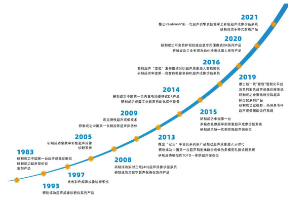 微信圖片_20230321084639.png
