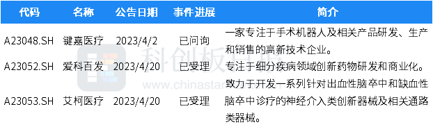 微信圖片_20230518133332.png