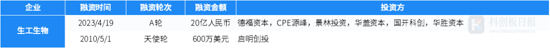 微信圖片_20230518133641.png