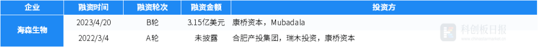 微信圖片_20230518133638.png