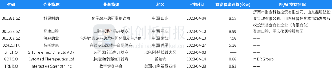 微信圖片_20230518133326.png