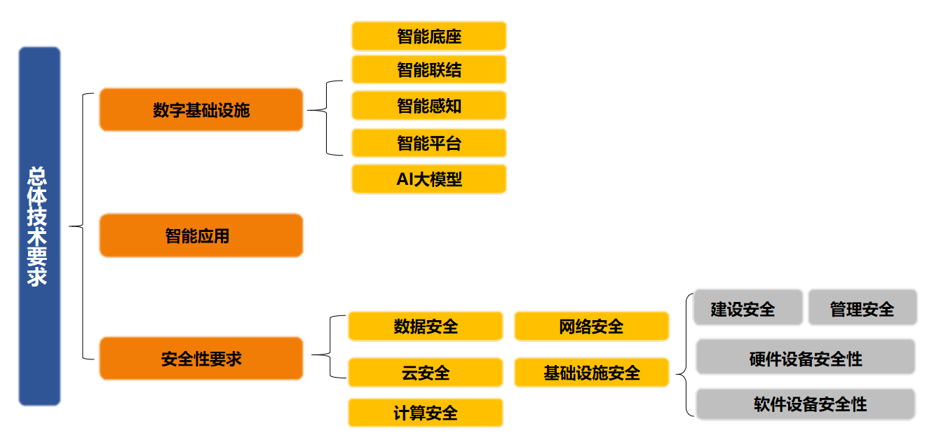 微信圖片_20240325143852.png