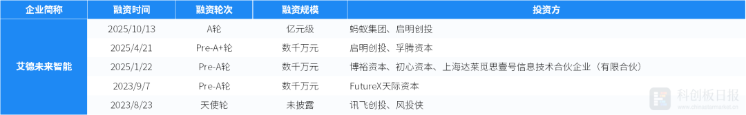 微信圖片_2025-10-22_163847_515.png 微信圖片_2025-10-22_163847_515.png