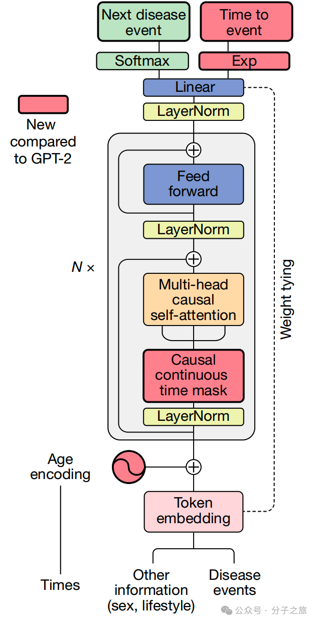微信圖片_2025-10-15_150642_736.png 微信圖片_2025-10-15_150642_736.png