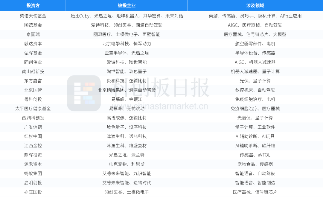 微信圖片_2025-10-22_163834_267.png 微信圖片_2025-10-22_163834_267.png