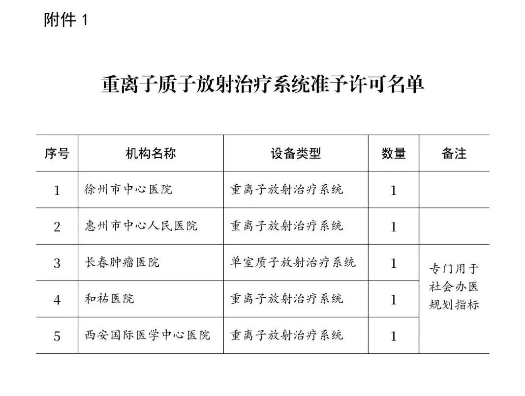 微信圖片_2025-12-09_171655_953.jpg 微信圖片_2025-12-09_171655_953.jpg