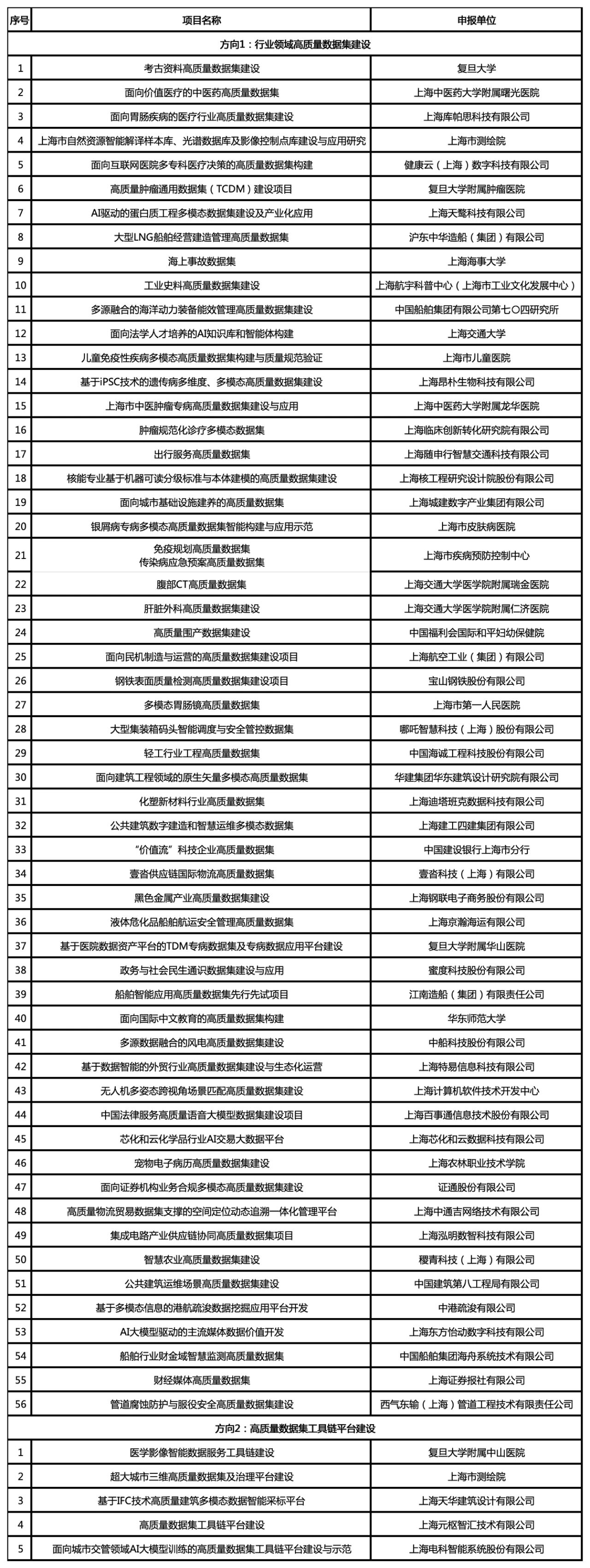 微信圖片_2025-12-16_085739_330.jpg 微信圖片_2025-12-16_085739_330.jpg