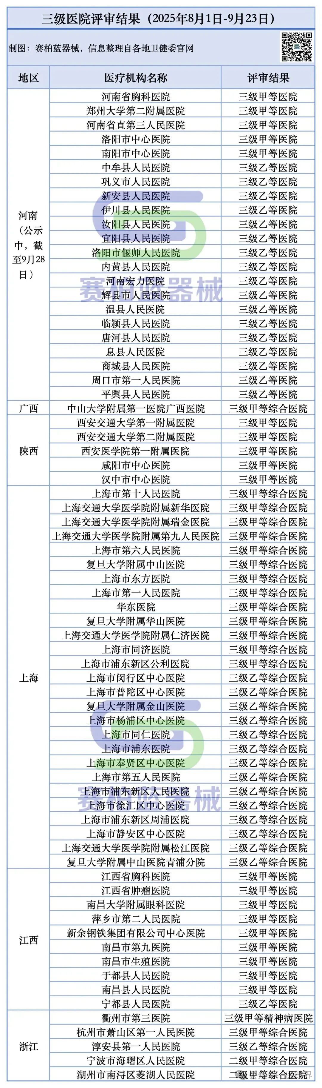 微信圖片_20250924141856.jpg 微信圖片_20250924141856.jpg