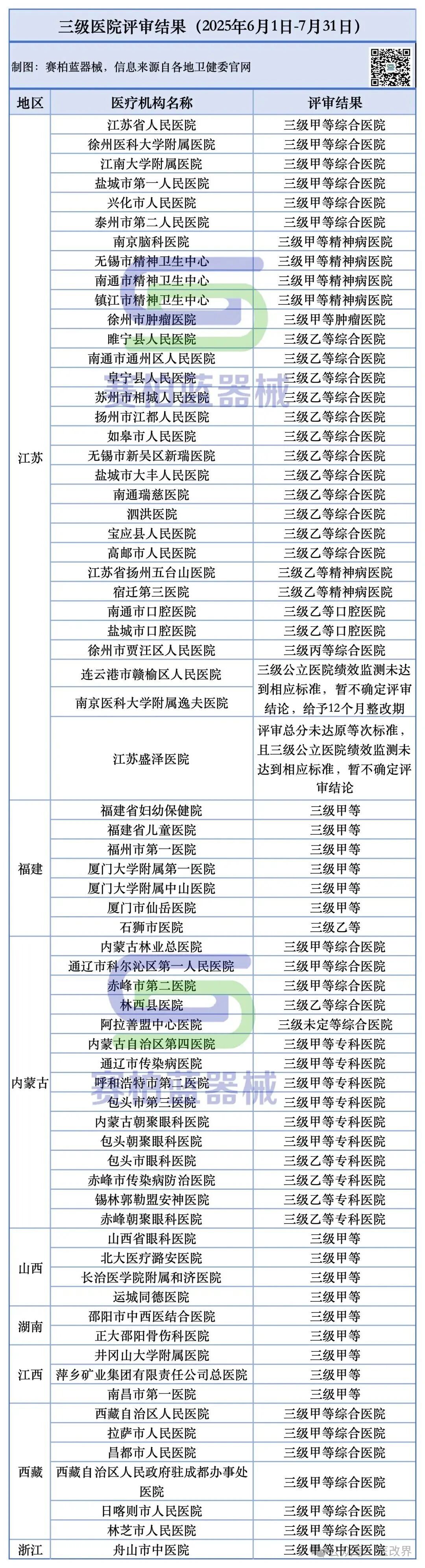 微信圖片_20250924141900.jpg 微信圖片_20250924141900.jpg