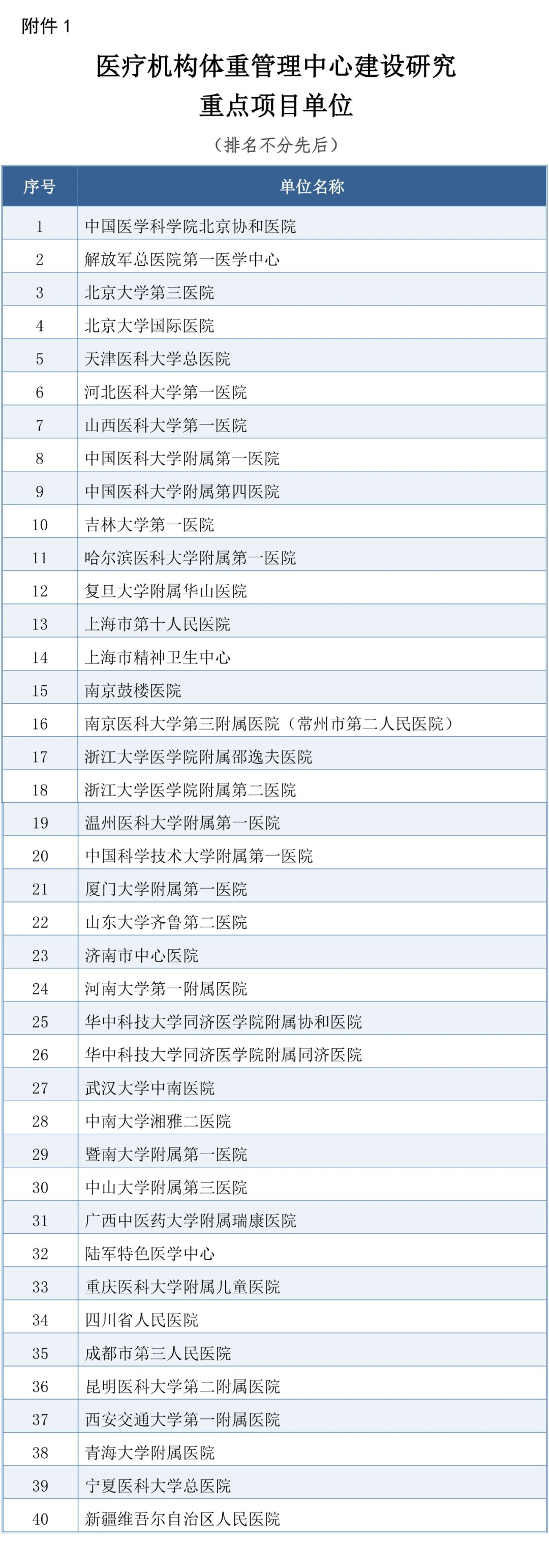 微信圖片_20250922165034.png 微信圖片_20250922165034.png