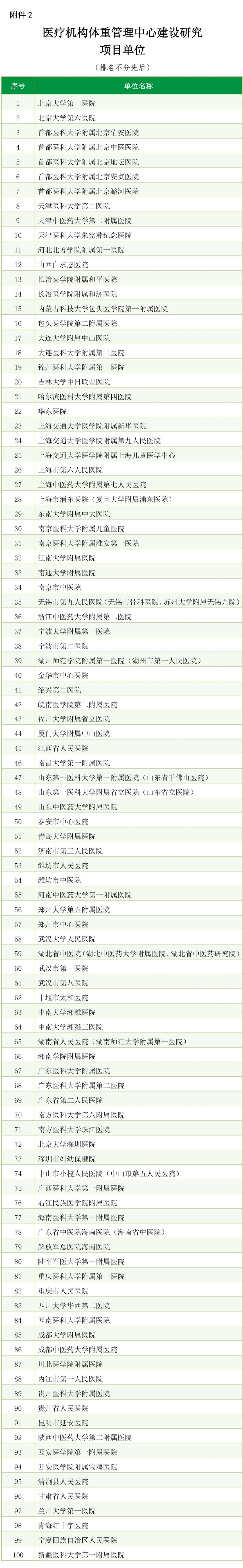 微信圖片_20250922165038_副本.jpg 微信圖片_20250922165038_副本.jpg